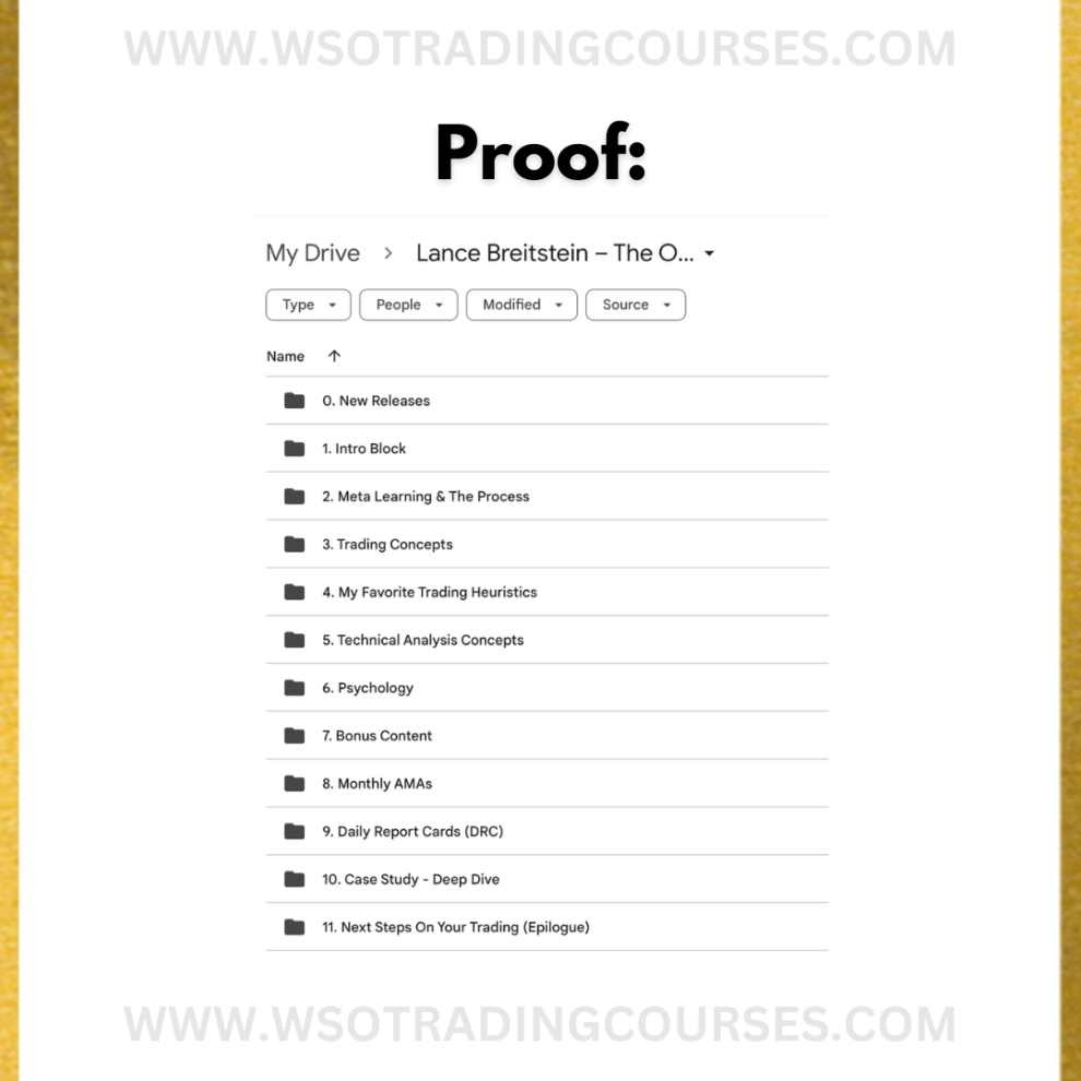 FXAlexG: Swing Trading Lab Set & Forget Strategy – Course – WSO Trading ...