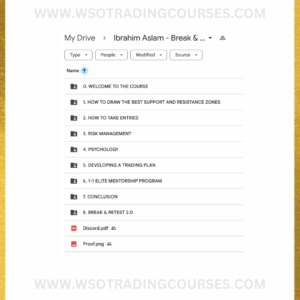 Ibrahim Aslam Simplify Trading Break & Retest - Course Proof