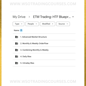 ETM Trading HTF Blueprint (Directional Bias) -Course Proof