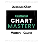 Quantum Chart Mastery - Course
