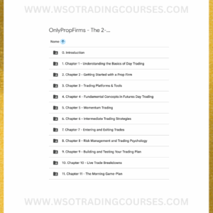 Patrick Wieland: OnlyPropFirms The 2 Hour Trading Day - Course Proof