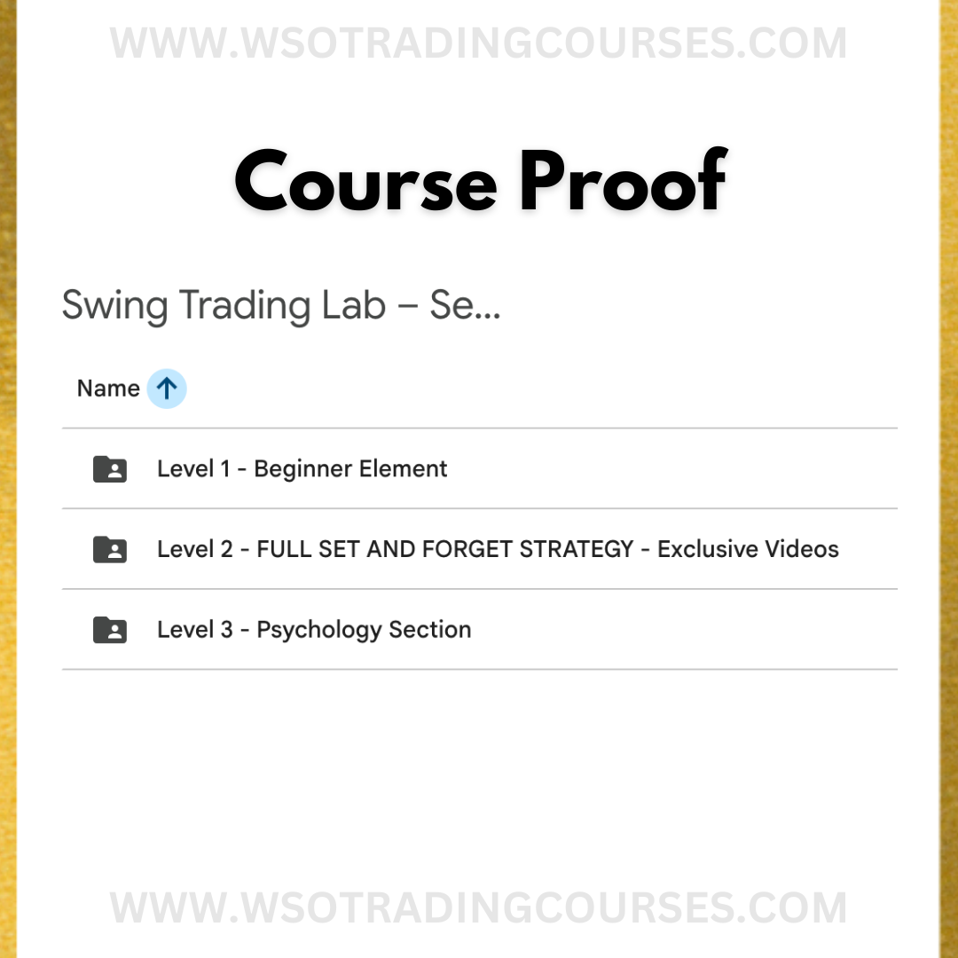 FXAlexG Swing Trading Lab Set & Forget Strategy - Course Proof