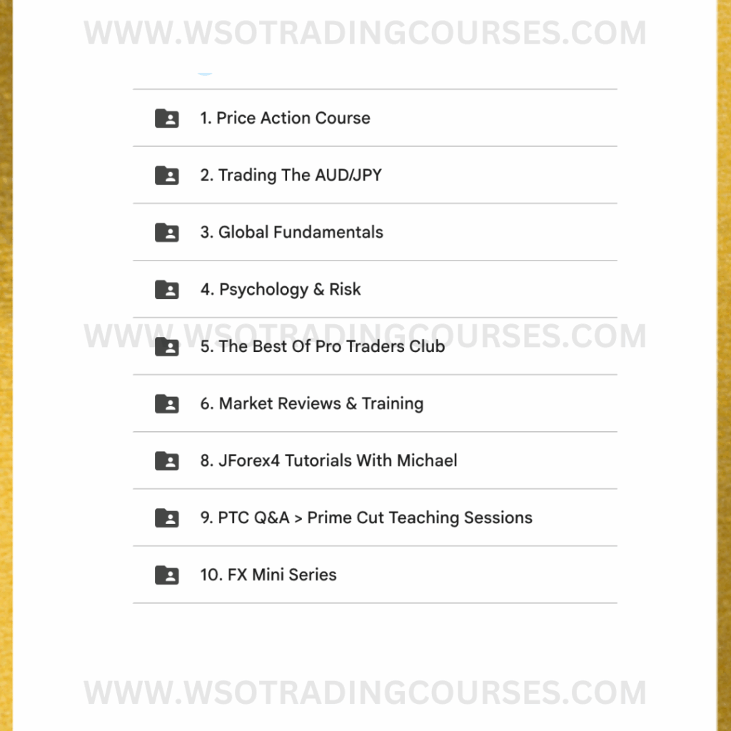 Chris Lori: Ultimate Price Action Course Package 2025 – Course – WSO ...