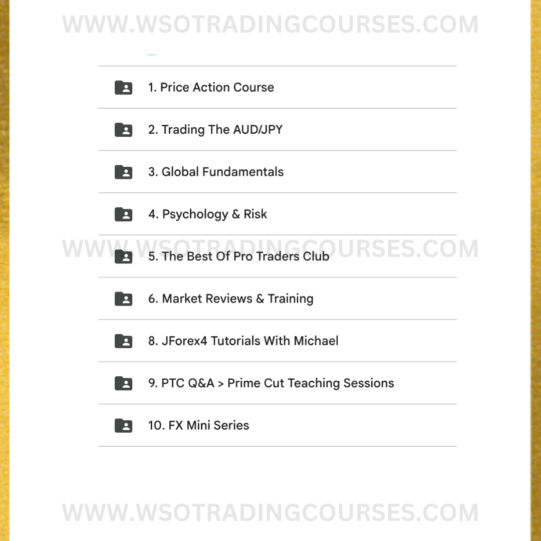 Chris Lori: Ultimate Price Action Course Package 2025 - Course - Image 2