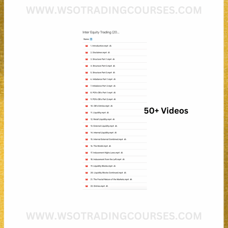 Inter Equity Trading Trading 2025 - Course 1