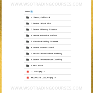 Hyper Niche Authority Blueprint The Complete System For Building Profitable Directory - Course Proof