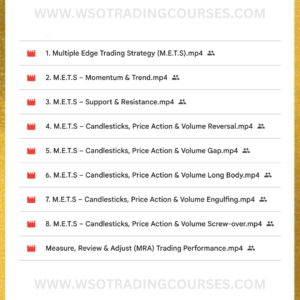 J Law Stock Academy Core Methodology - Course Proof