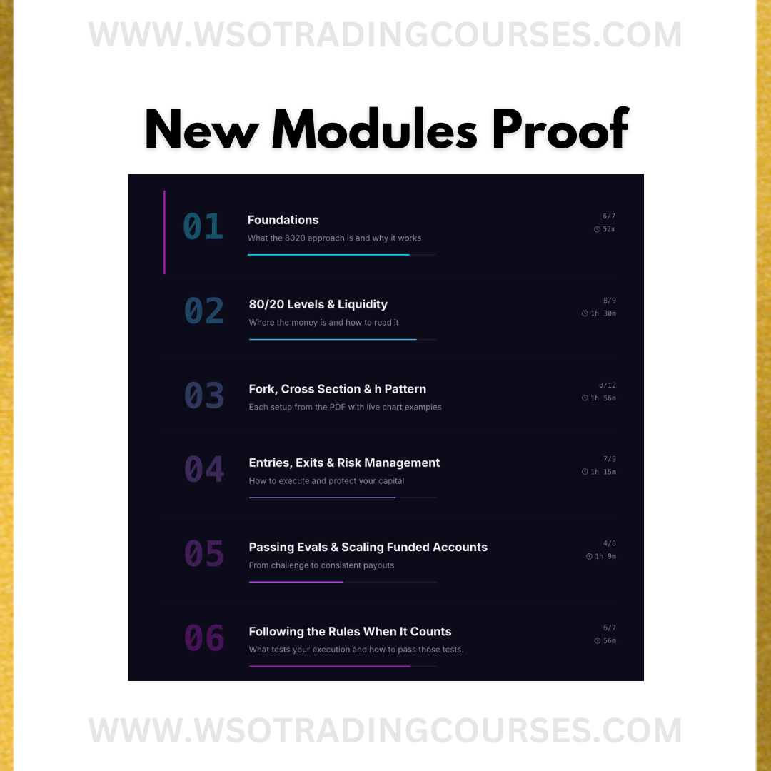 Okala 8020 Trading Pit Playbook PDF + Videos - Course Proof 4