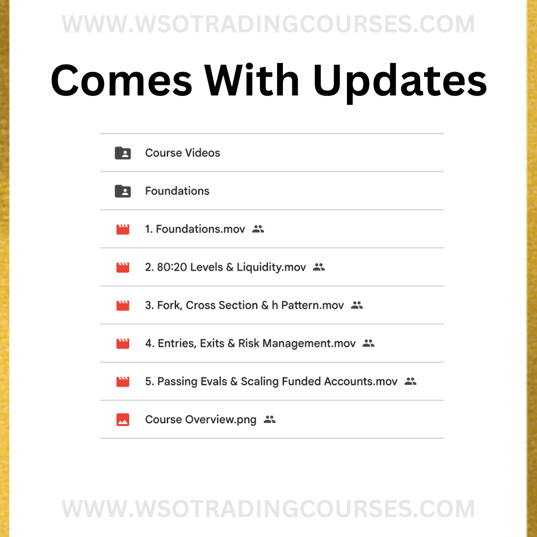 Okala 8020 Trading Pit Playbook PDF + Videos - Course Update 1