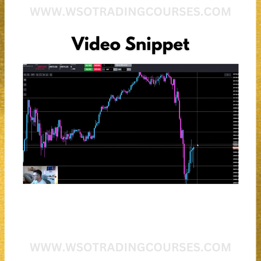 Okala 8020 Trading Pit Playbook PDF + Videos - Course Video Snippet