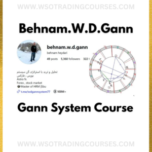 Behnam.W.D.Gann Gann System – Course