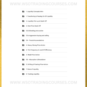 Chris Highton The Liquidity Pro Price Action Trading - Course