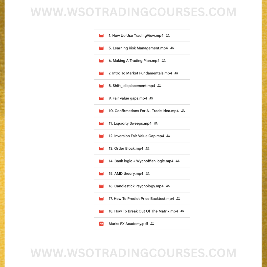 Marks FX Academy: Elite Forex Trading - Course - Image 2