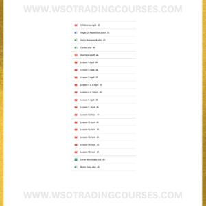 Trader Syndicate W.D. Gann Foundations - Course Proof