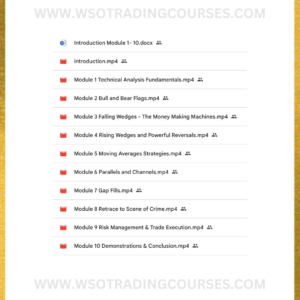 Verified Investing 1 Minute Trading Scalpel - Course Proof