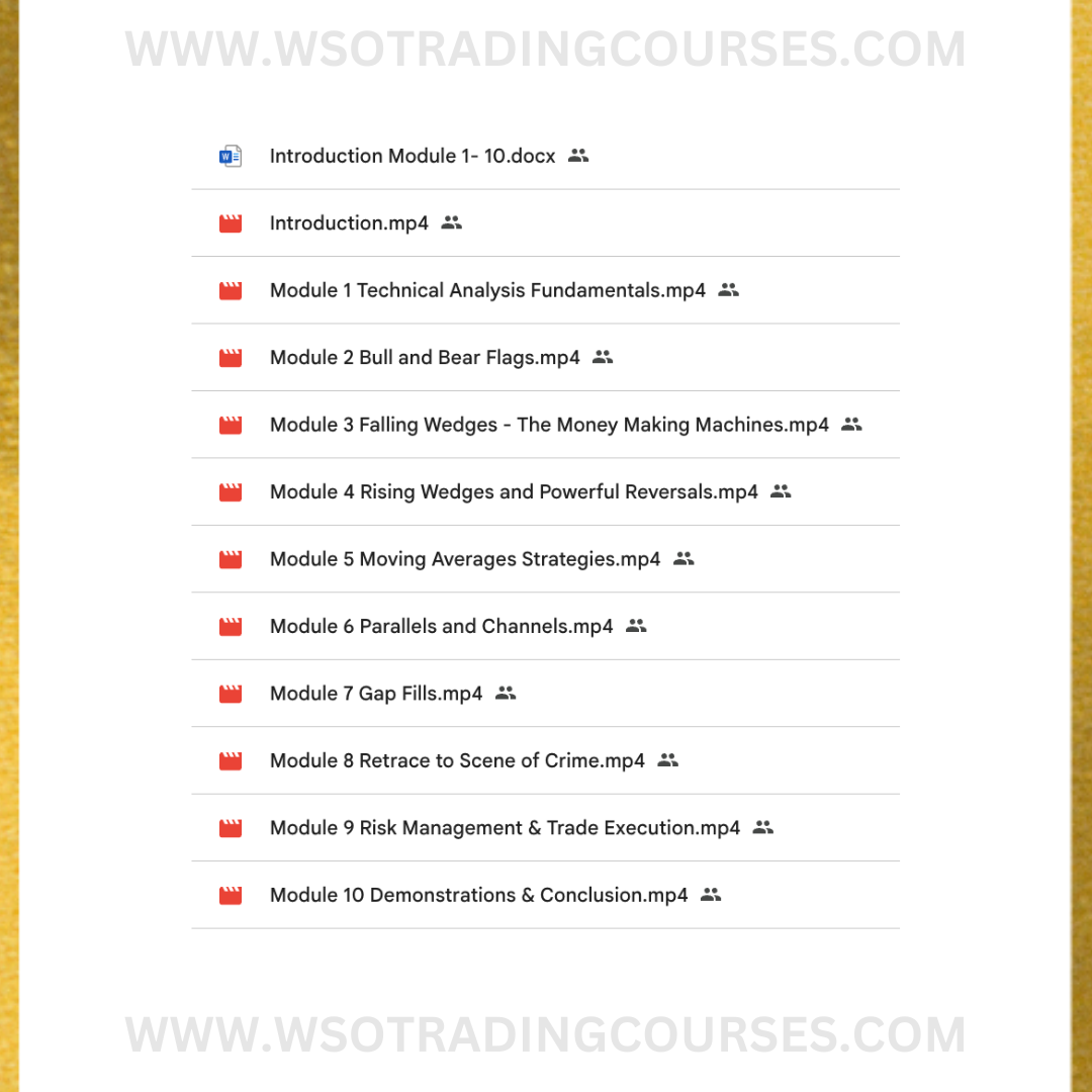 Verified Investing 1 Minute Trading Scalpel - Course Proof