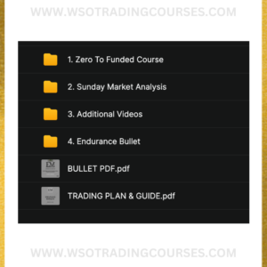 Endurance Markets Simplified Trading Education - Course Proof