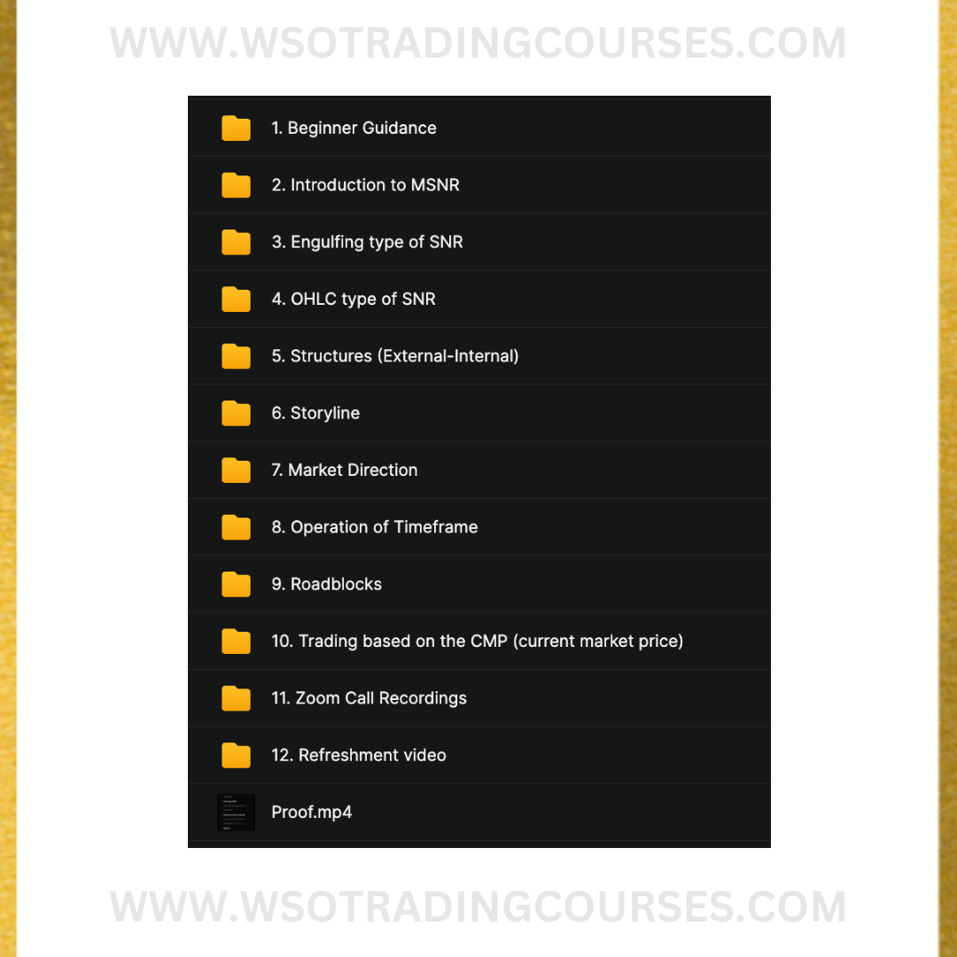 Farrukh PipFluent Pro Trading - Course Proof