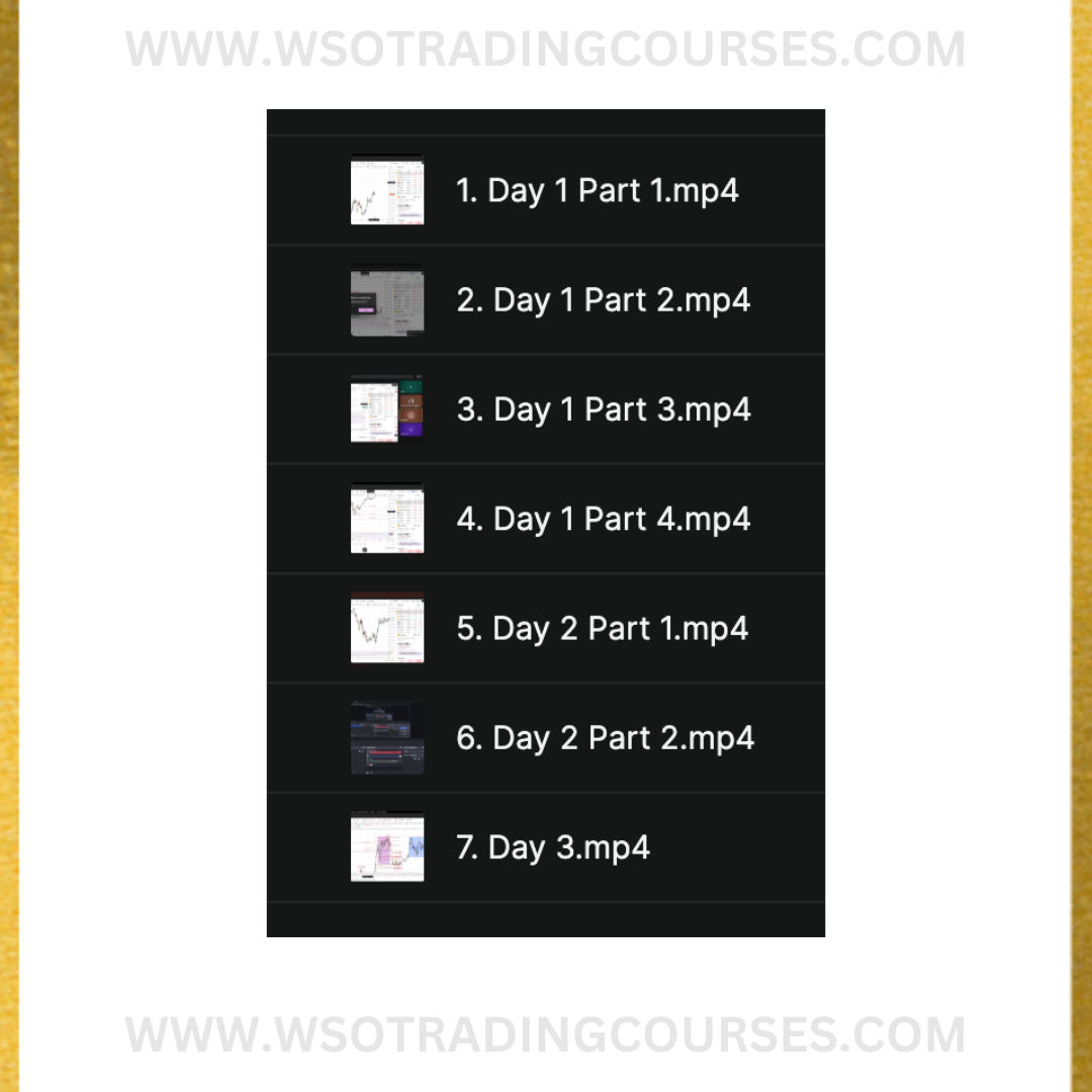 Islam Riad The Simple Trader (English Mentorship) - Course Proof