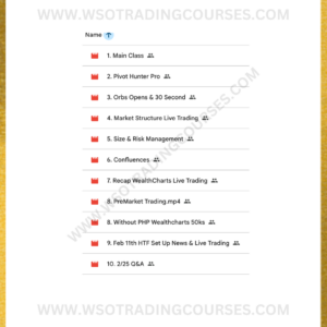 Max Options Trading Logan The CSO Trading Battalion - Course